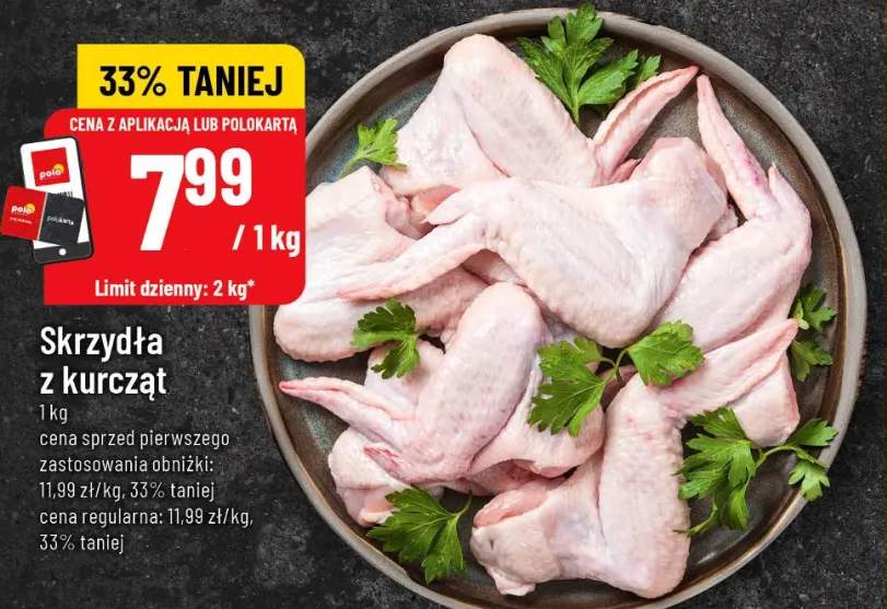 skrzydełka z kurczaka