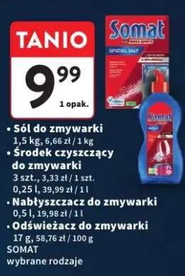 nabłyszczacz do zmywarek