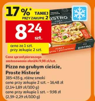 pizza mrożona
