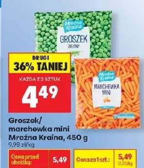 groszek mrożony