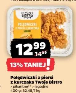 polędwiczki z kurczaka panierowane