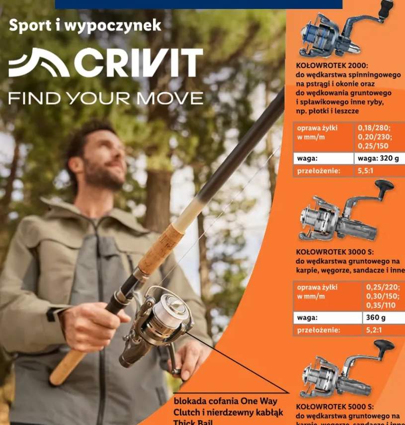 kołowrotek wędkarski