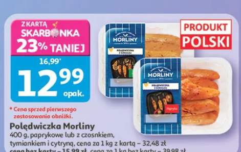 kurczak sznycel w marynacie
