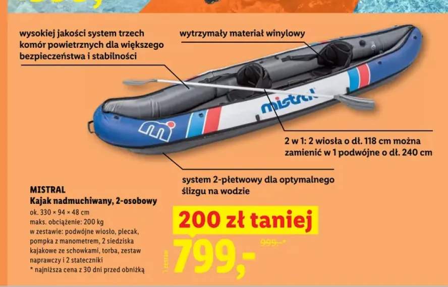 Kajak nadmuchiwany 2-osobowy MISTRAL
