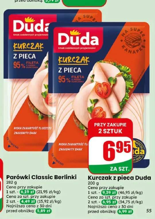 szynka z kurczaka