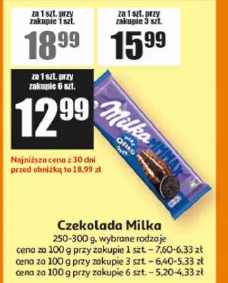czekolada Milka
