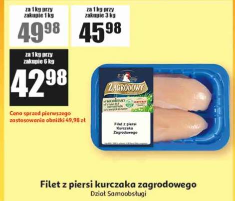 filet z kurczaka