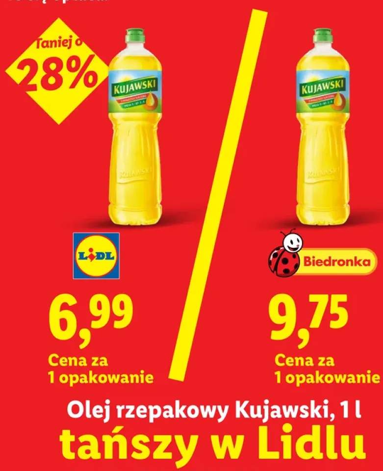 Olej rzepakowy Kujawski