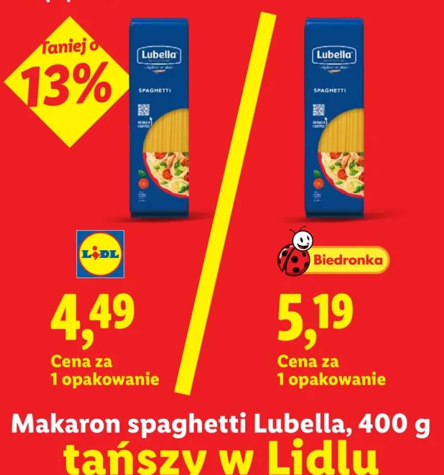 Makaron spaghetti Lubella