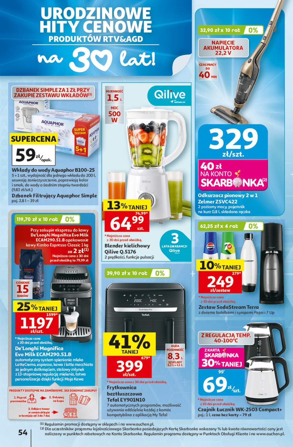 Okładka gazetki